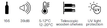 Pictogram